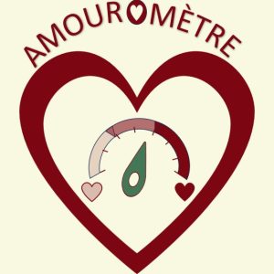 Analyse complète Amouromètre